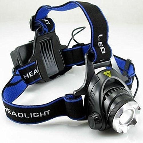 🔦 High Power Rechargeable LED Headlamp