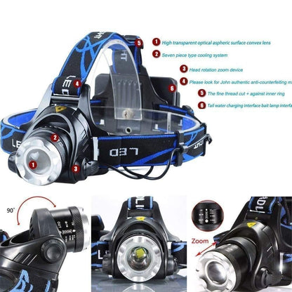 🔦 High Power Rechargeable LED Headlamp