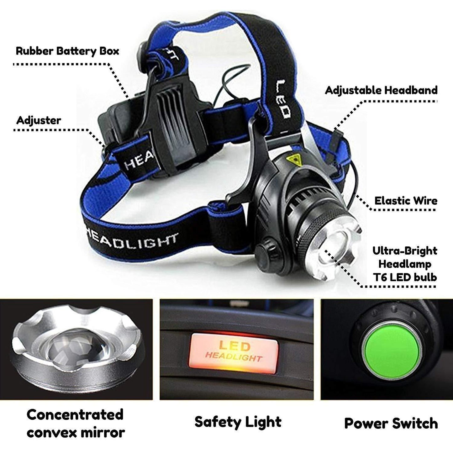 🔦 High Power Rechargeable LED Headlamp
