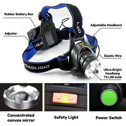 🔦 High Power Rechargeable LED Headlamp